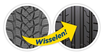 Zomerbanden Bestel ze gemakkelijk online bij KwikFit!